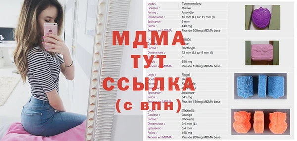 дживик Беломорск